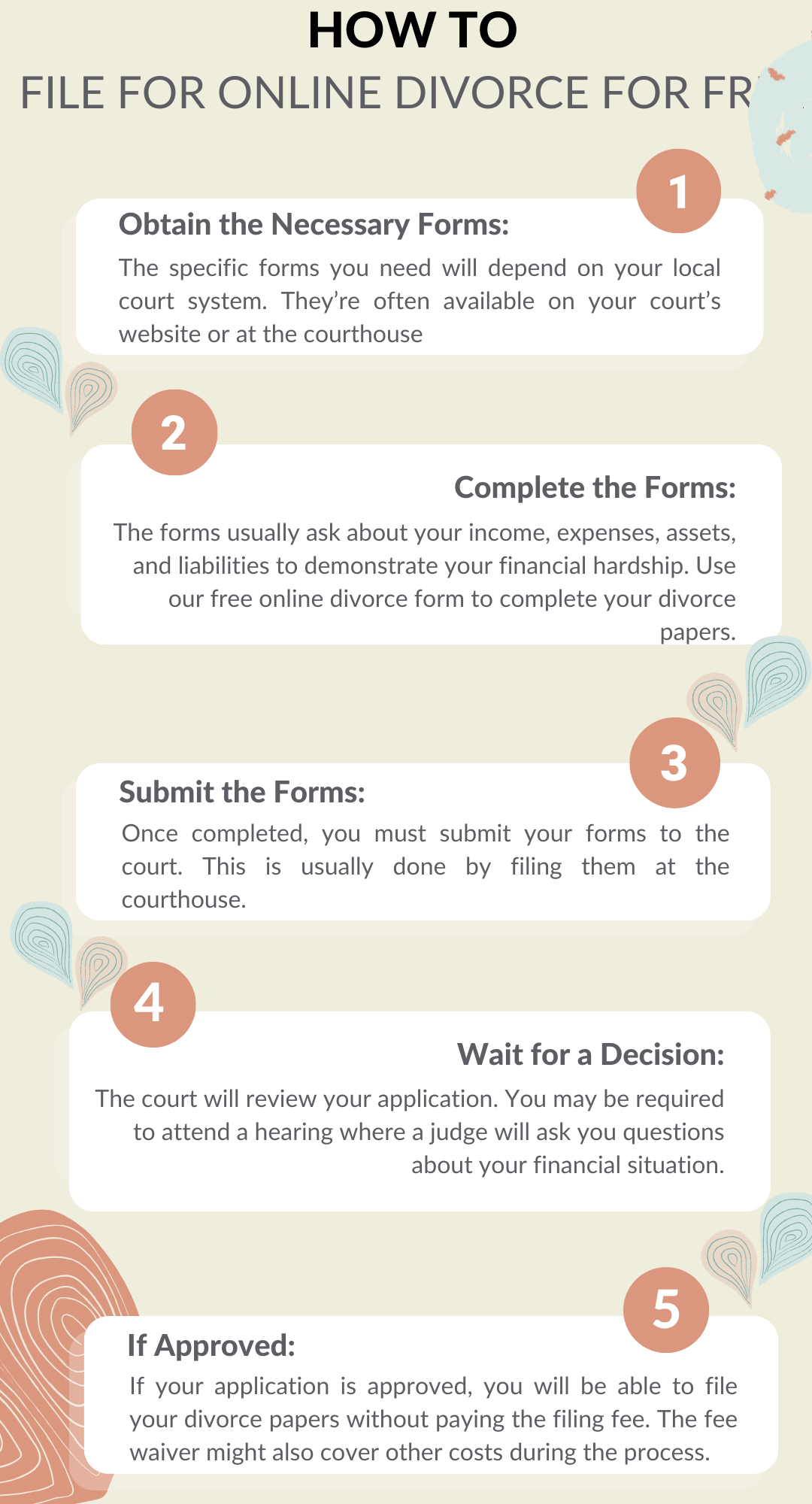 Instant Online Divorce Apply For Divorce Without A Lawyer