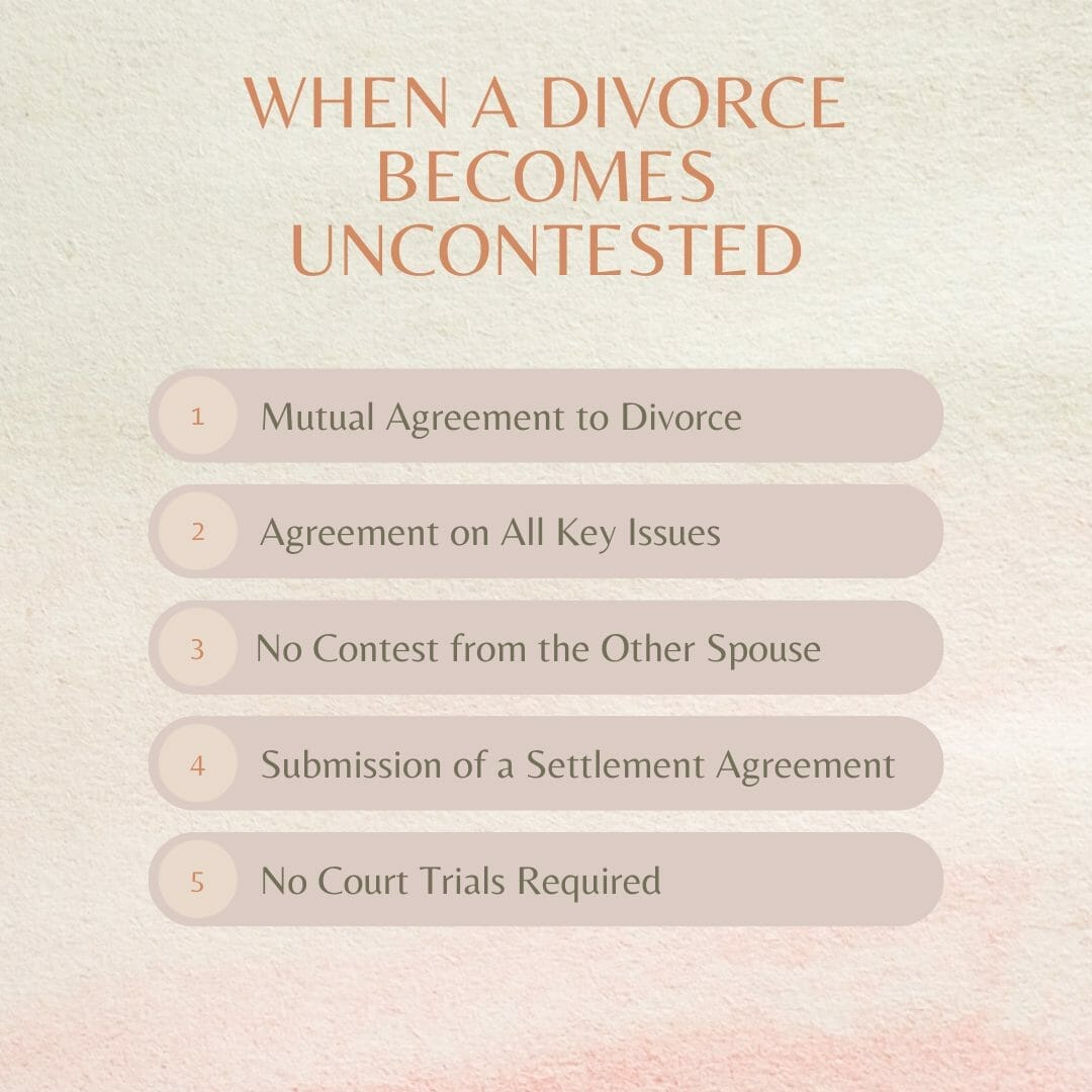No sales contest divorce